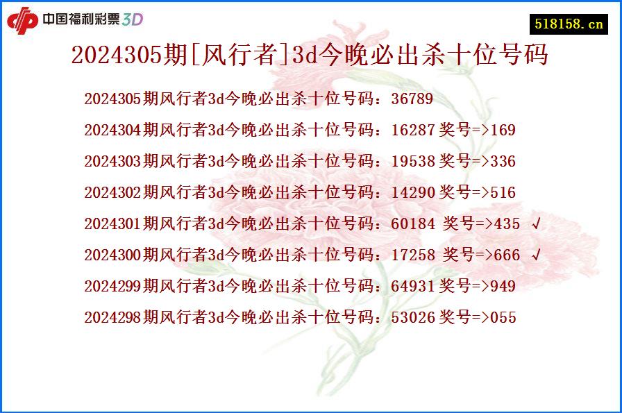 2024305期[风行者]3d今晚必出杀十位号码