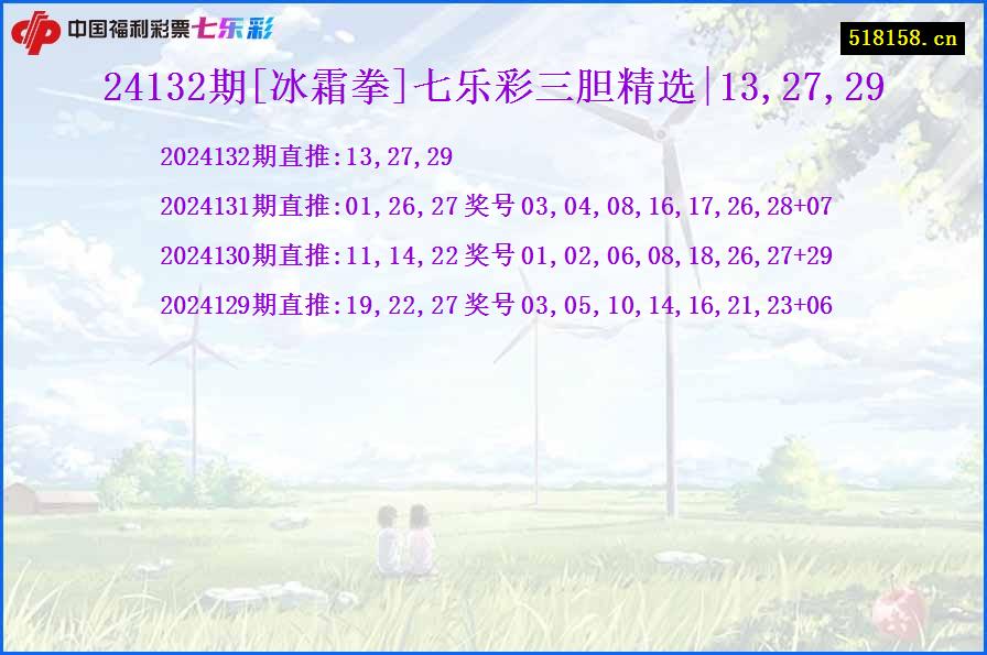 24132期[冰霜拳]七乐彩三胆精选|13,27,29