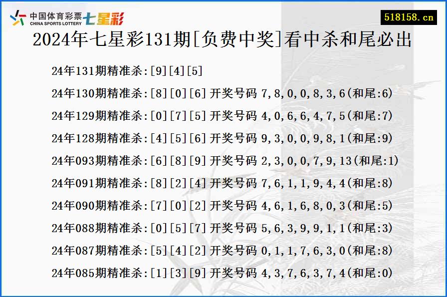 2024年七星彩131期[负费中奖]看中杀和尾必出