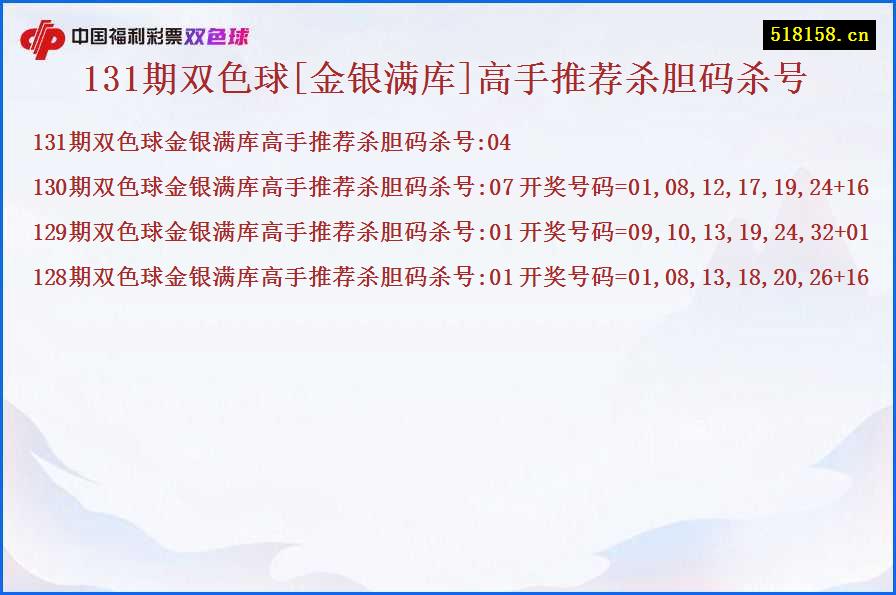 131期双色球[金银满库]高手推荐杀胆码杀号