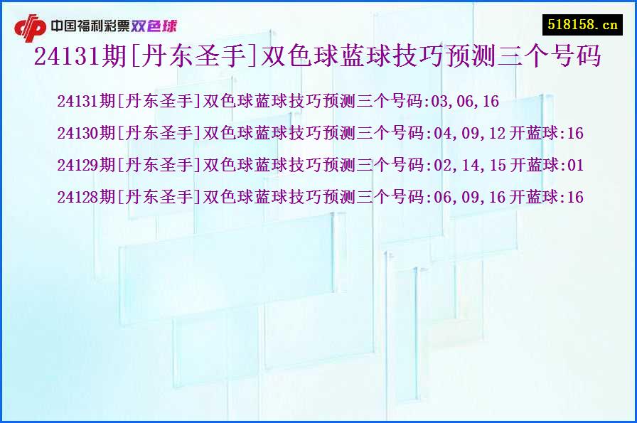 24131期[丹东圣手]双色球蓝球技巧预测三个号码