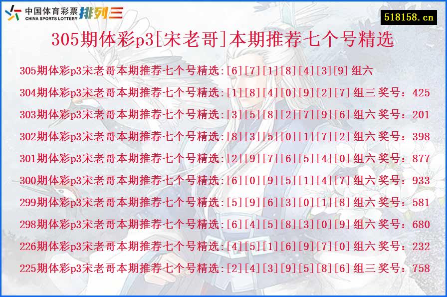 305期体彩p3[宋老哥]本期推荐七个号精选