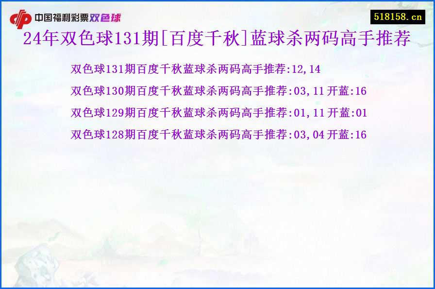 24年双色球131期[百度千秋]蓝球杀两码高手推荐