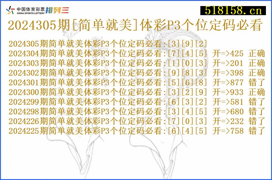 2024305期[简单就美]体彩P3个位定码必看