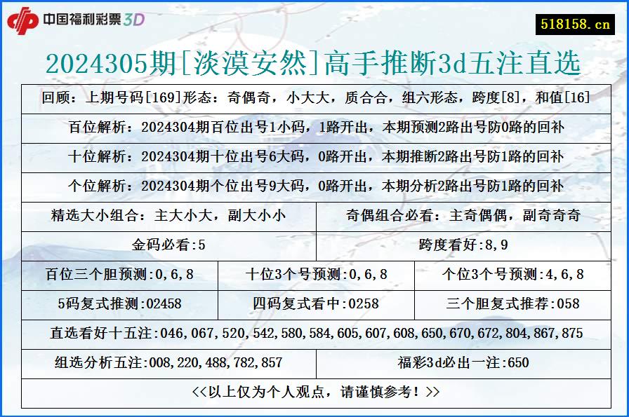 2024305期[淡漠安然]高手推断3d五注直选