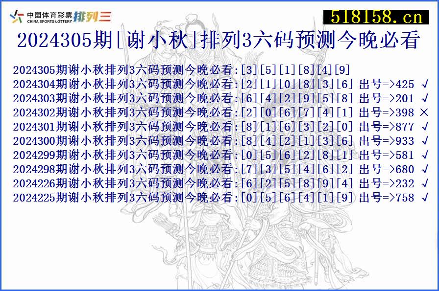 2024305期[谢小秋]排列3六码预测今晚必看