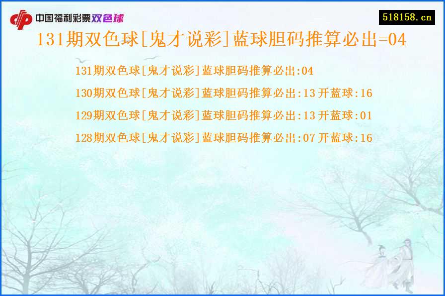 131期双色球[鬼才说彩]蓝球胆码推算必出=04