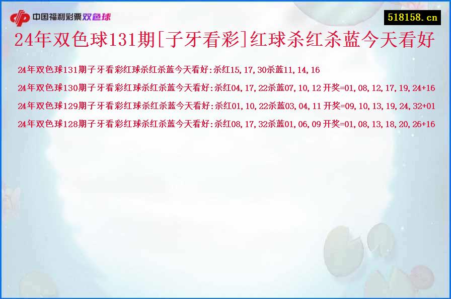 24年双色球131期[子牙看彩]红球杀红杀蓝今天看好