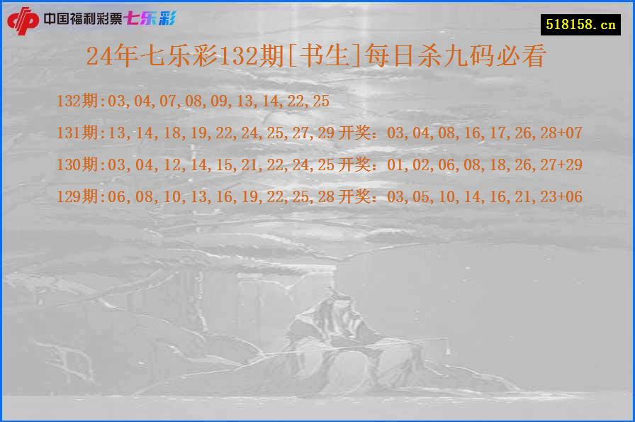 24年七乐彩132期[书生]每日杀九码必看