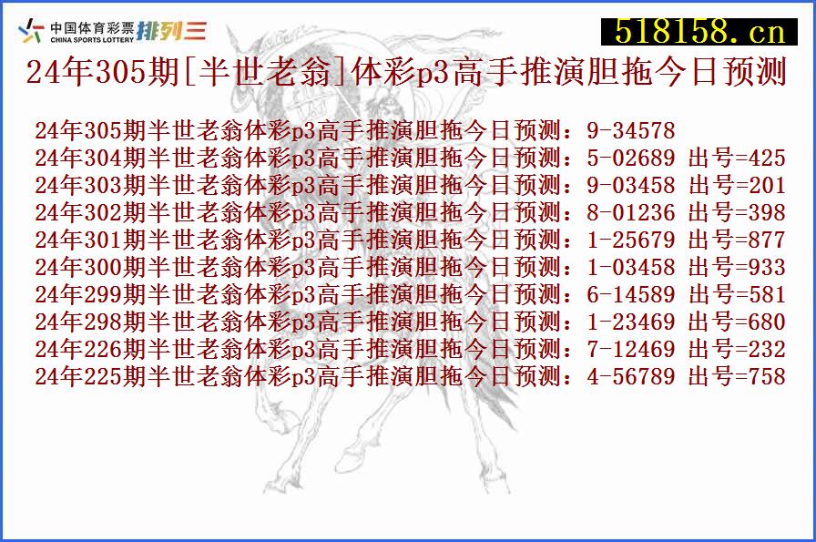 24年305期[半世老翁]体彩p3高手推演胆拖今日预测