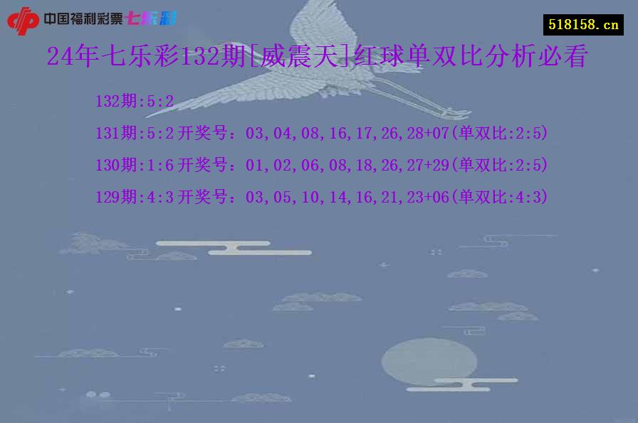 24年七乐彩132期[威震天]红球单双比分析必看