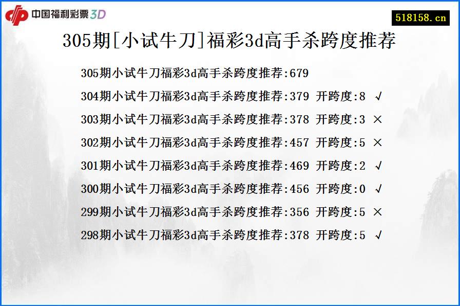 305期[小试牛刀]福彩3d高手杀跨度推荐