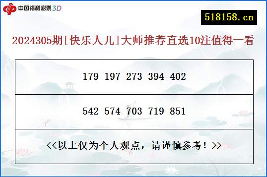 2024305期[快乐人儿]大师推荐直选10注值得一看