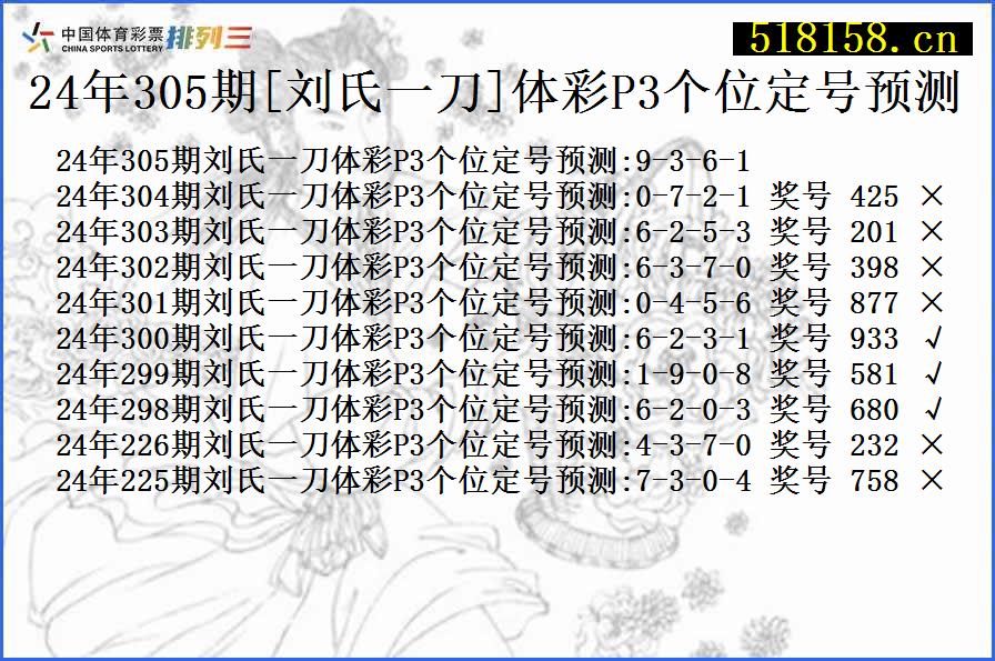 24年305期[刘氏一刀]体彩P3个位定号预测