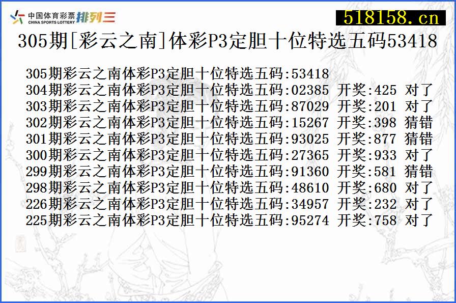 305期[彩云之南]体彩P3定胆十位特选五码53418