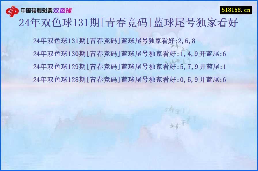 24年双色球131期[青春竞码]蓝球尾号独家看好