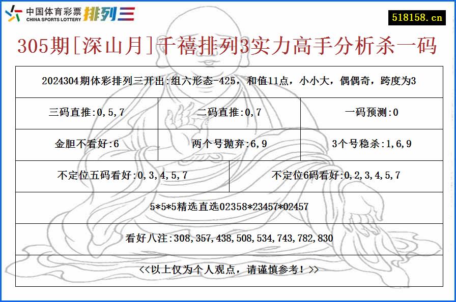 305期[深山月]千禧排列3实力高手分析杀一码