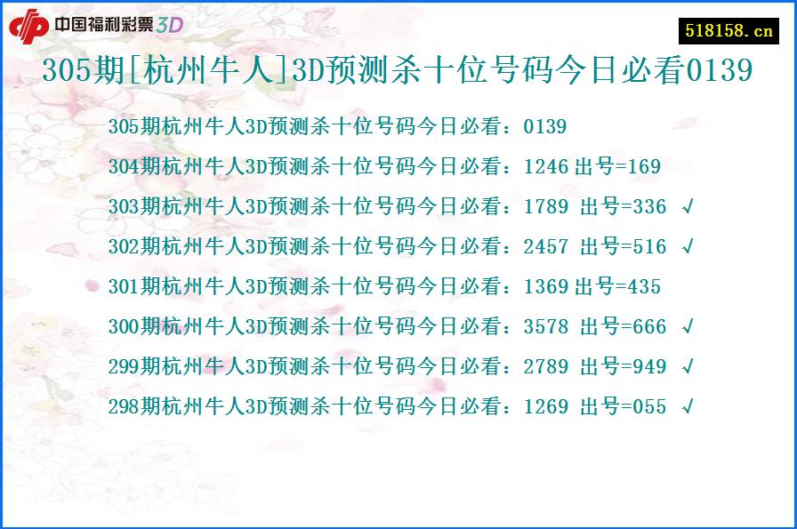 305期[杭州牛人]3D预测杀十位号码今日必看0139