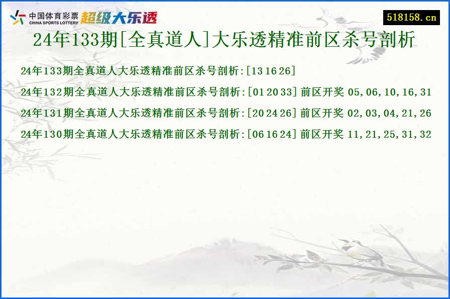 24年133期[全真道人]大乐透精准前区杀号剖析