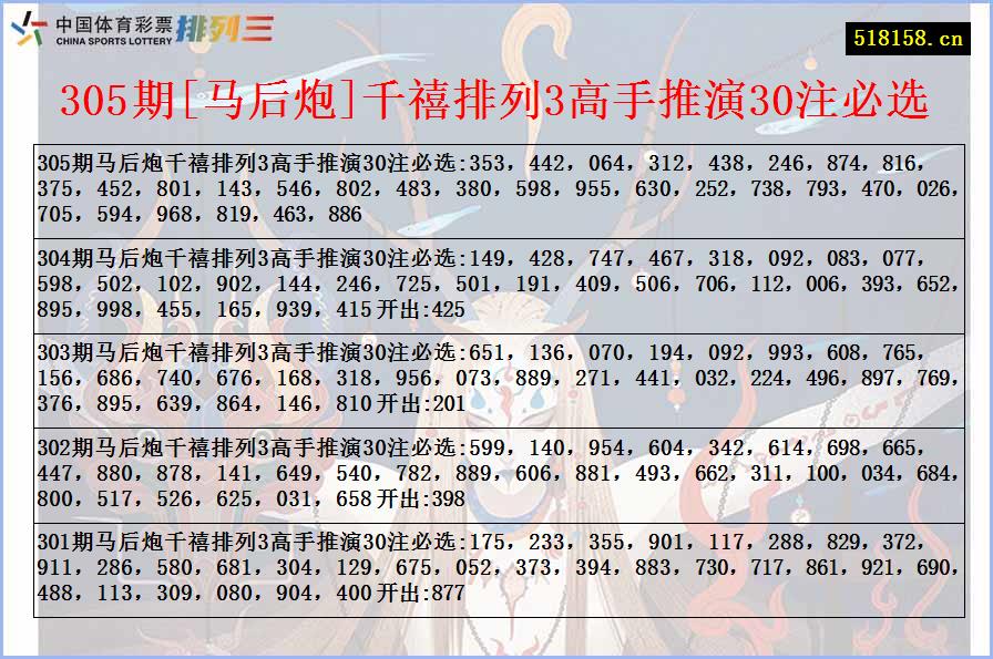 305期[马后炮]千禧排列3高手推演30注必选