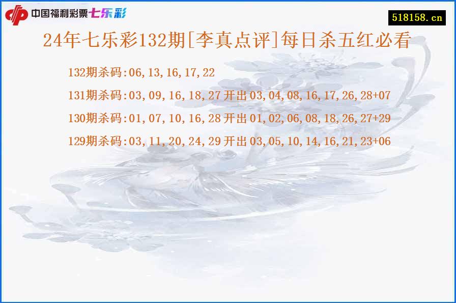 24年七乐彩132期[李真点评]每日杀五红必看