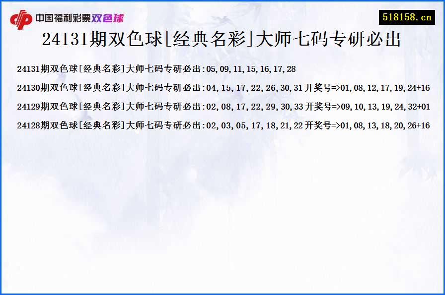 24131期双色球[经典名彩]大师七码专研必出