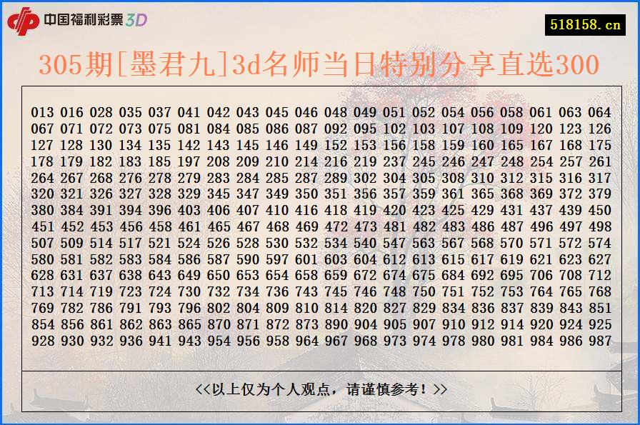 305期[墨君九]3d名师当日特别分享直选300