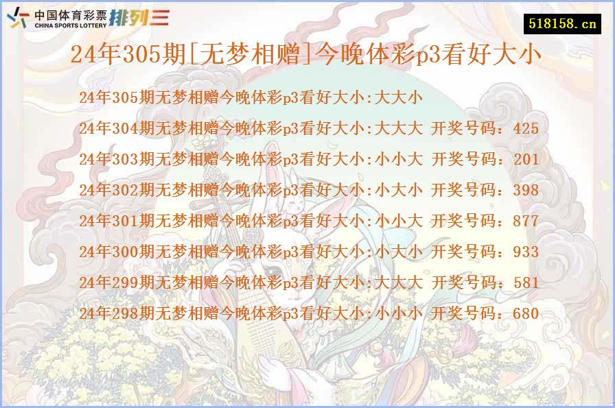 24年305期[无梦相赠]今晚体彩p3看好大小