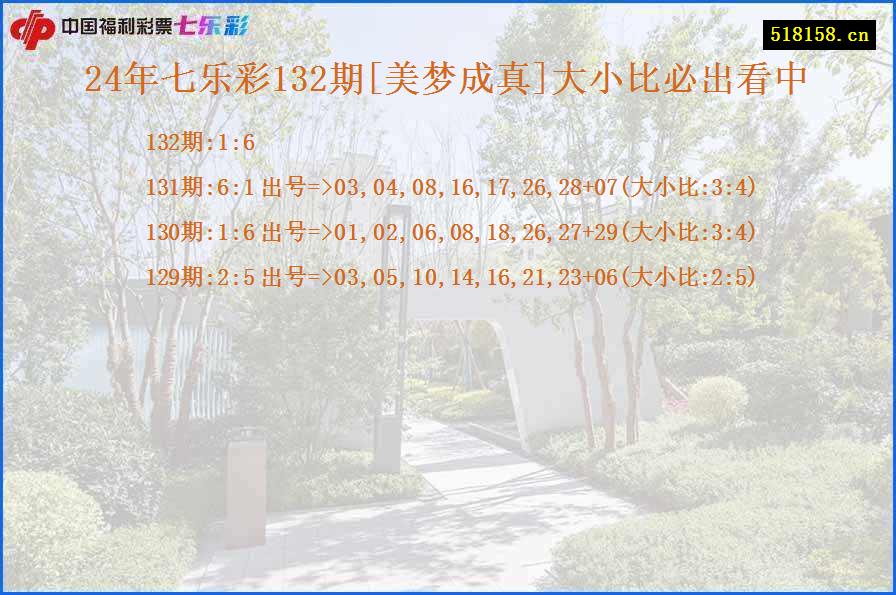 24年七乐彩132期[美梦成真]大小比必出看中