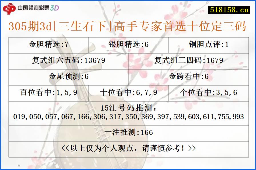 305期3d[三生石下]高手专家首选十位定三码