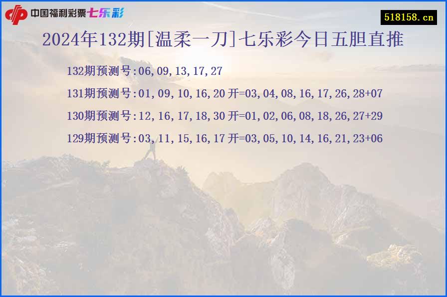 2024年132期[温柔一刀]七乐彩今日五胆直推