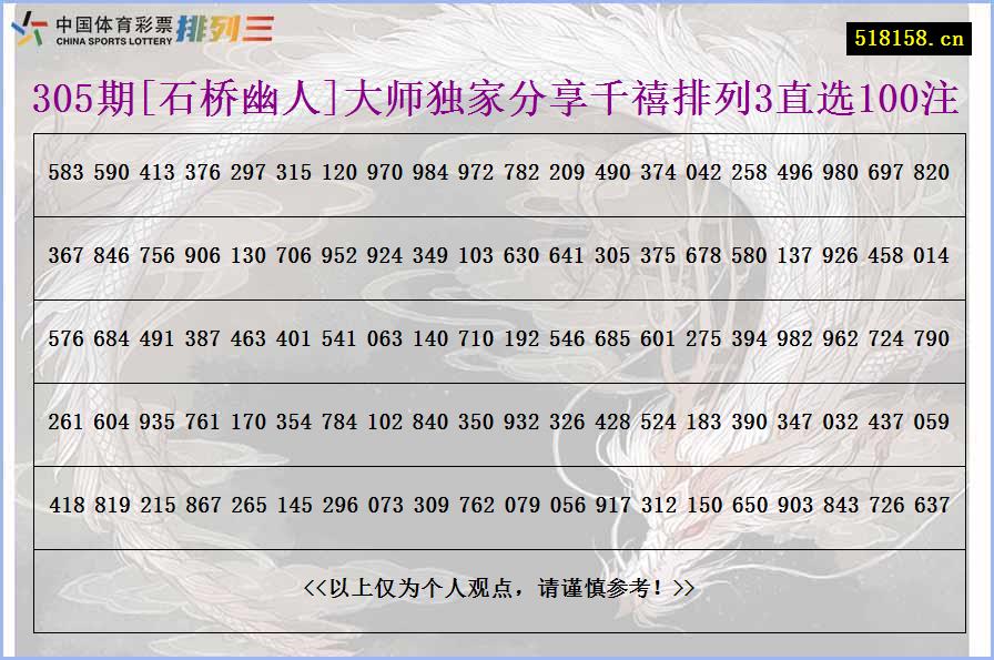 305期[石桥幽人]大师独家分享千禧排列3直选100注