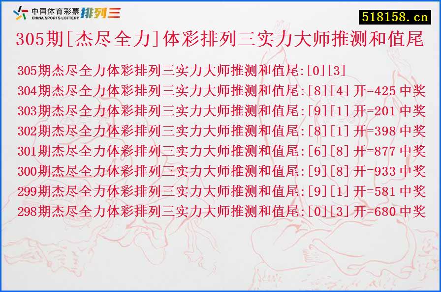 305期[杰尽全力]体彩排列三实力大师推测和值尾