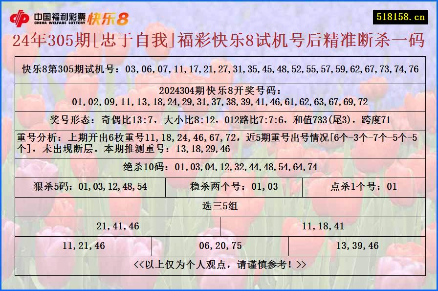 24年305期[忠于自我]福彩快乐8试机号后精准断杀一码