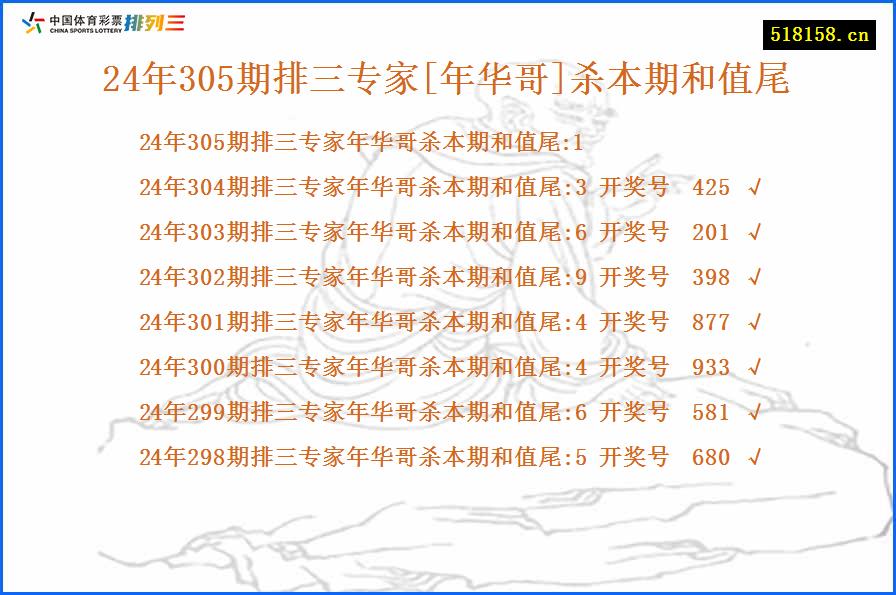 24年305期排三专家[年华哥]杀本期和值尾