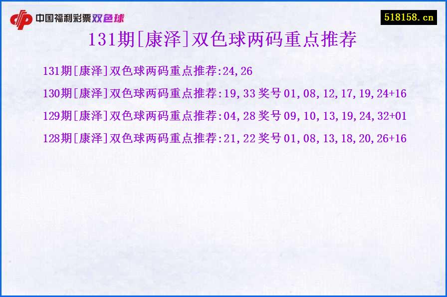 131期[康泽]双色球两码重点推荐