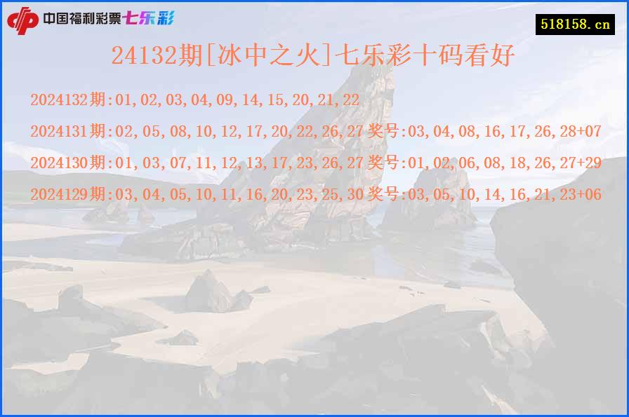 24132期[冰中之火]七乐彩十码看好