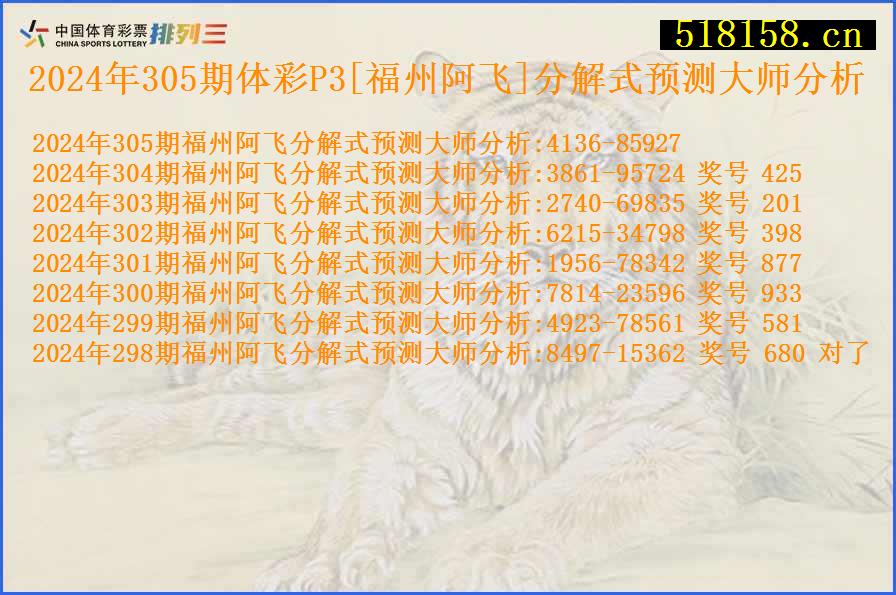 2024年305期体彩P3[福州阿飞]分解式预测大师分析