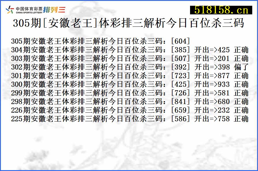 305期[安徽老王]体彩排三解析今日百位杀三码