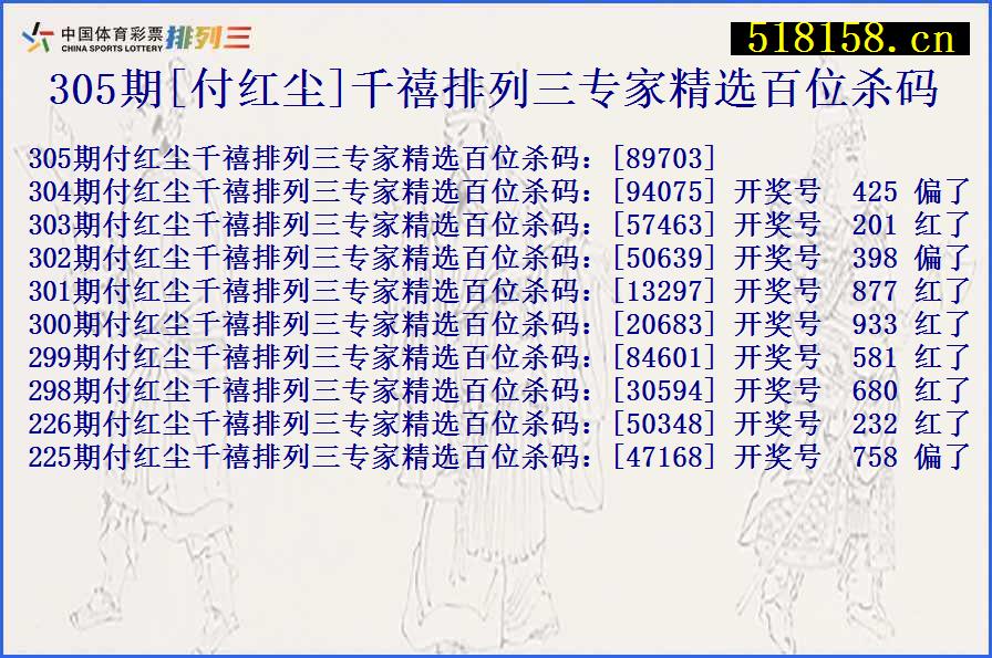 305期[付红尘]千禧排列三专家精选百位杀码