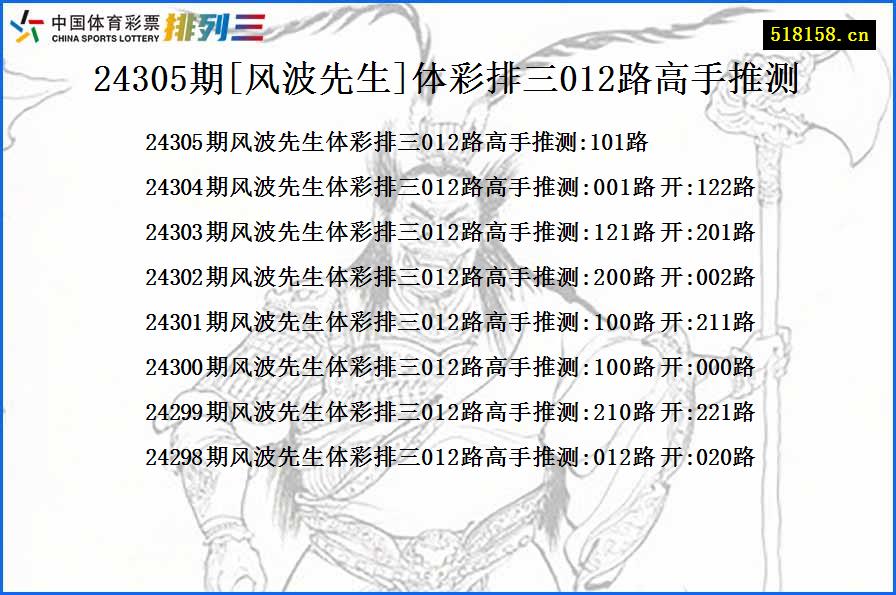 24305期[风波先生]体彩排三012路高手推测