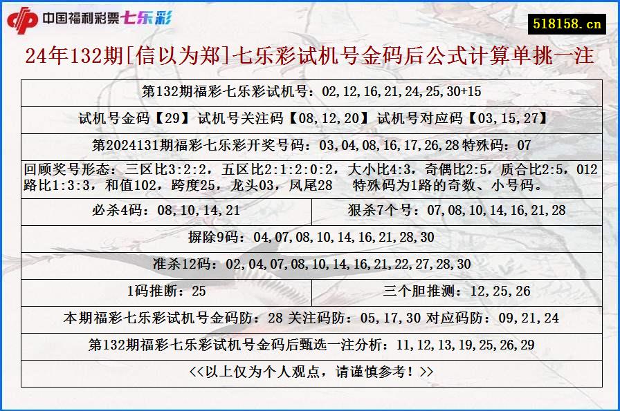 24年132期[信以为郑]七乐彩试机号金码后公式计算单挑一注