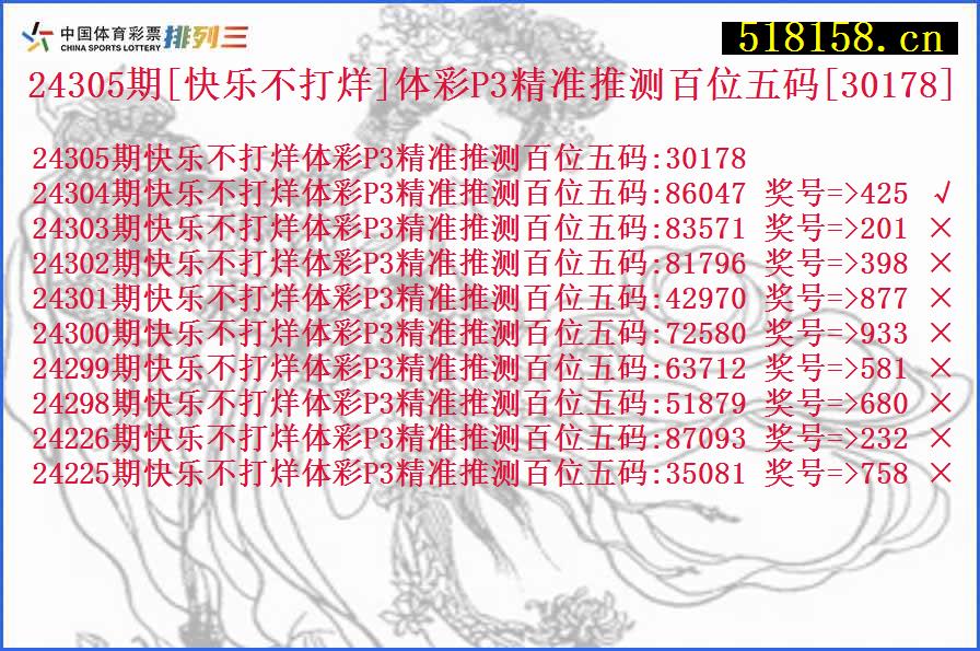 24305期[快乐不打烊]体彩P3精准推测百位五码[30178]