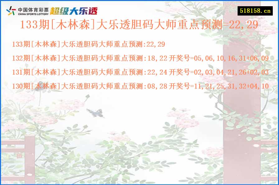 133期[木林森]大乐透胆码大师重点预测=22,29