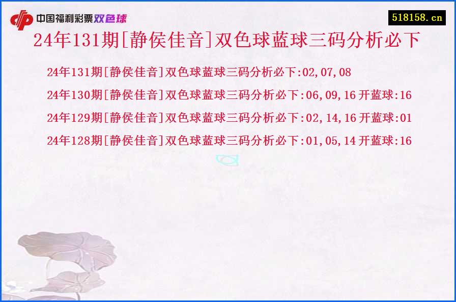 24年131期[静侯佳音]双色球蓝球三码分析必下