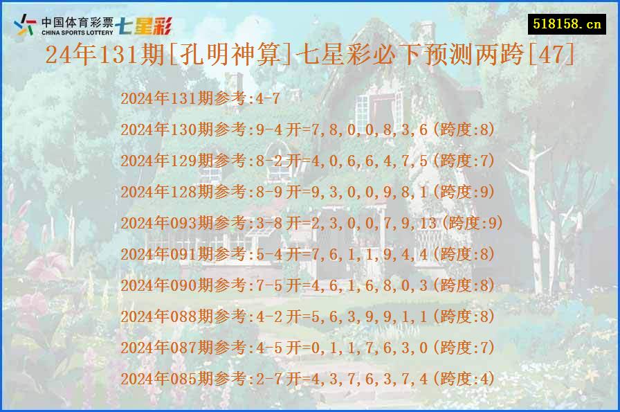 24年131期[孔明神算]七星彩必下预测两跨[47]