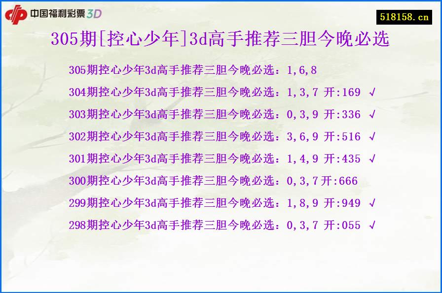 305期[控心少年]3d高手推荐三胆今晚必选