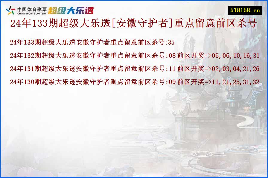 24年133期超级大乐透[安徽守护者]重点留意前区杀号