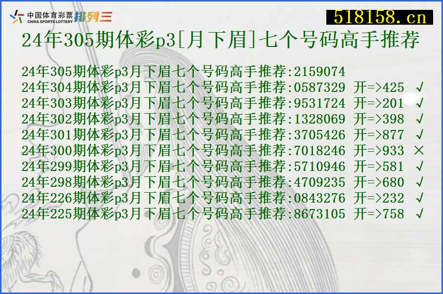 24年305期体彩p3[月下眉]七个号码高手推荐