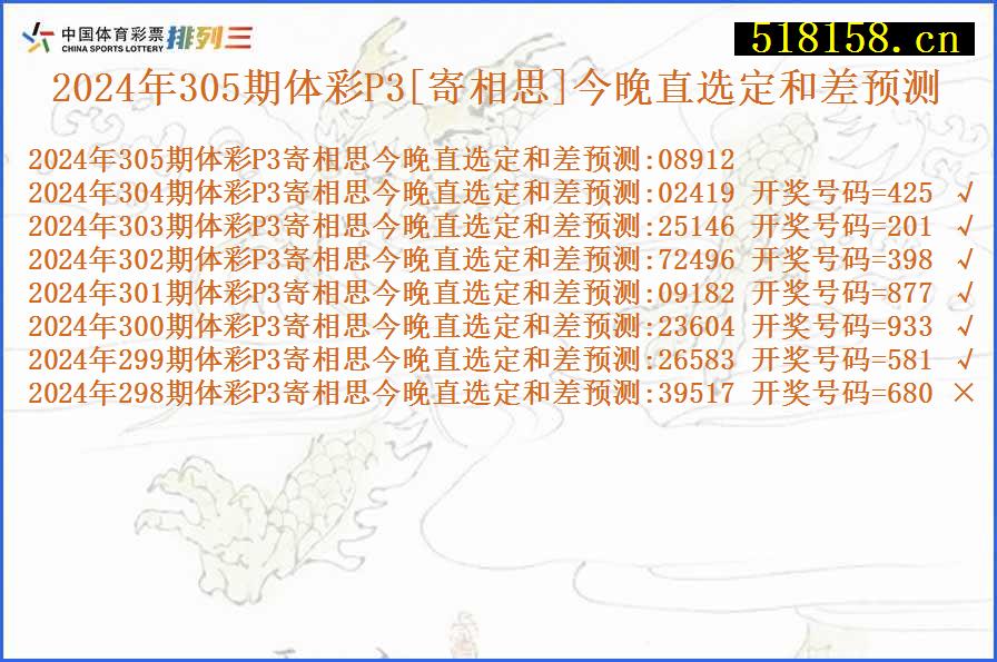 2024年305期体彩P3[寄相思]今晚直选定和差预测